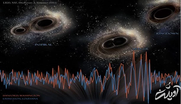 کشف بزرگترین ادغام سیاهچالهها توسط امواج گرانشی کشف بزرگترین ادغام سیاهچالهها توسط امواج گرانشی